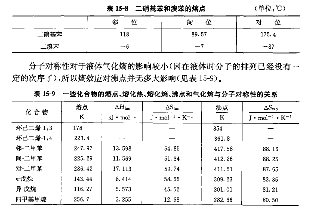 邻间对二甲苯熔沸点变化规律为什么相反