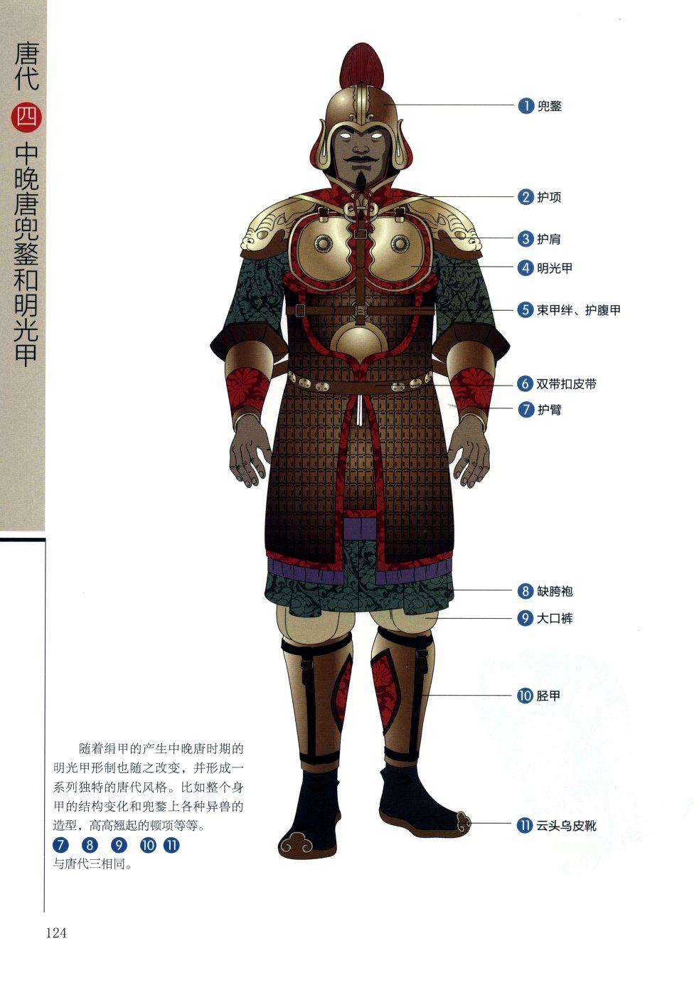 中国古代武将铠甲有那几个款式(电视剧里看的好想打起来不方便.)?