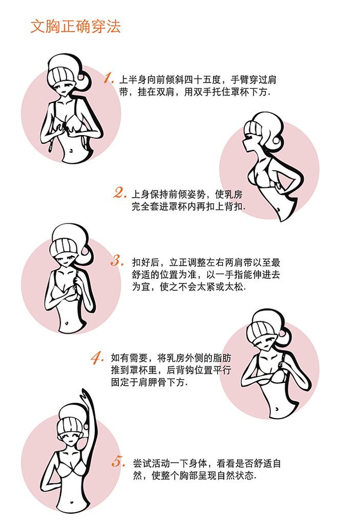 如何选择合适的bra? - 知乎