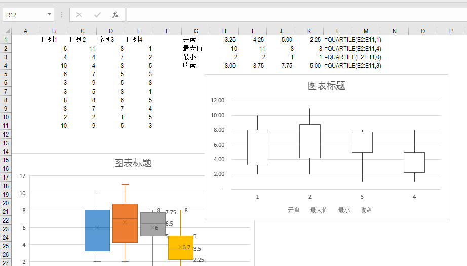 excel股价图制作箱线图图片