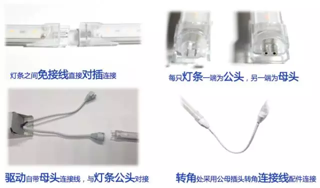 如何挑选 LED 灯带? - 知乎