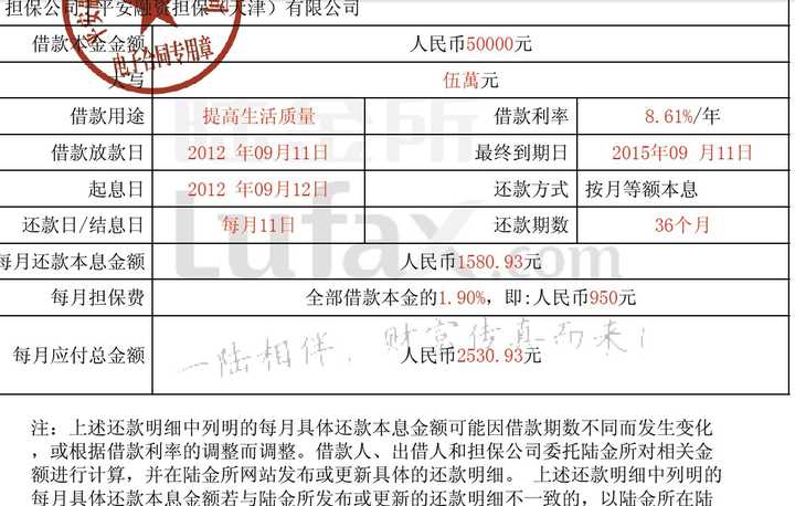 平安的陆金所靠谱吗？