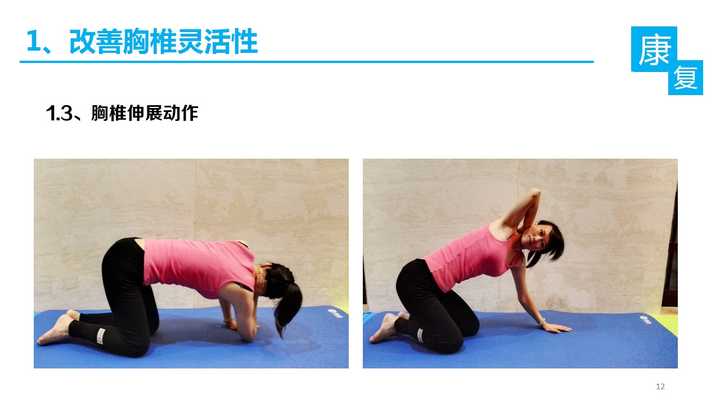 如何纠正含胸、驼背、头前伸？ - 知乎