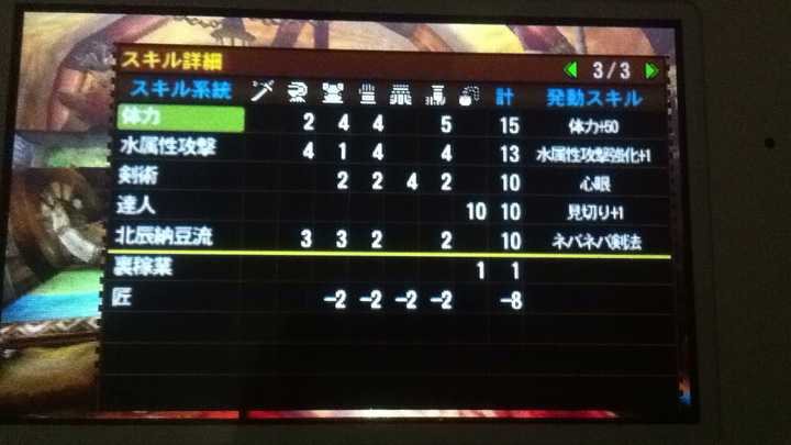 怪物猎人有哪些好看的装备 知乎