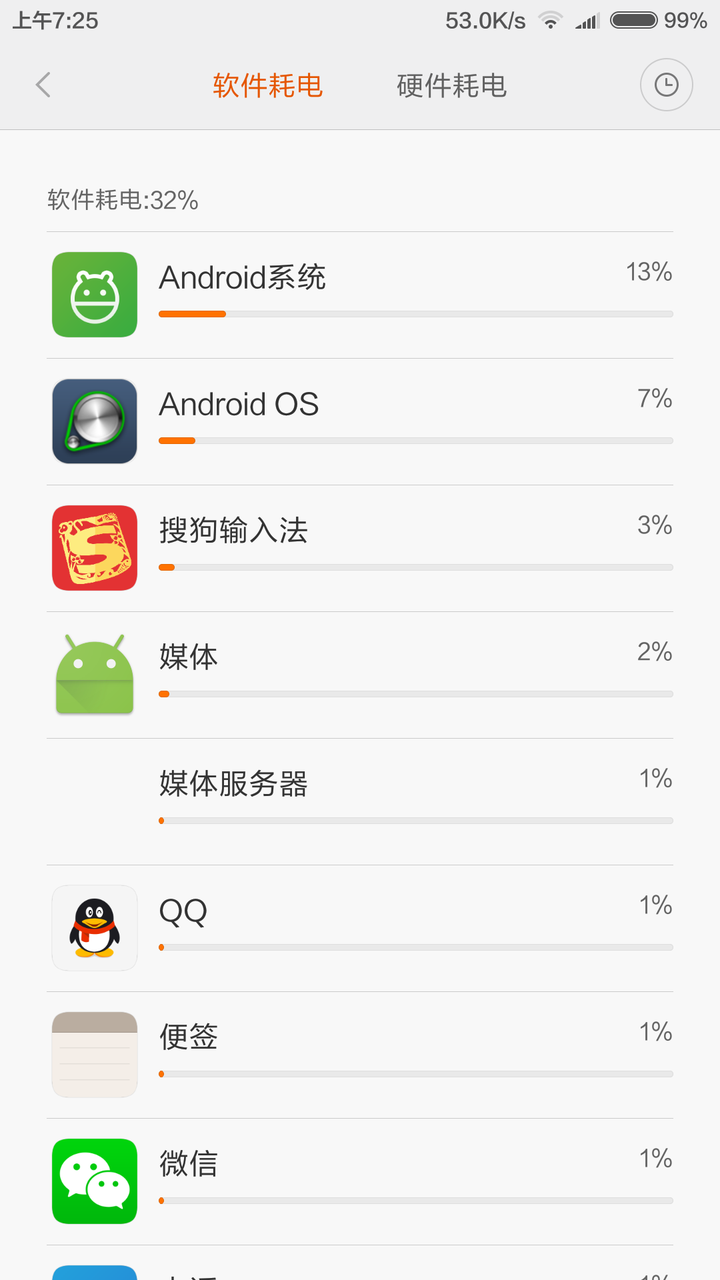 小米五c手机_小米5c_小米5c手机怎么样