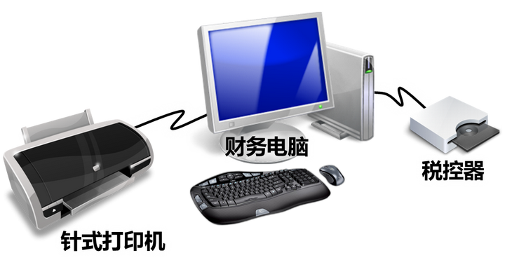 税控盘服务器的工作原理和功能特点是什么？  第1张