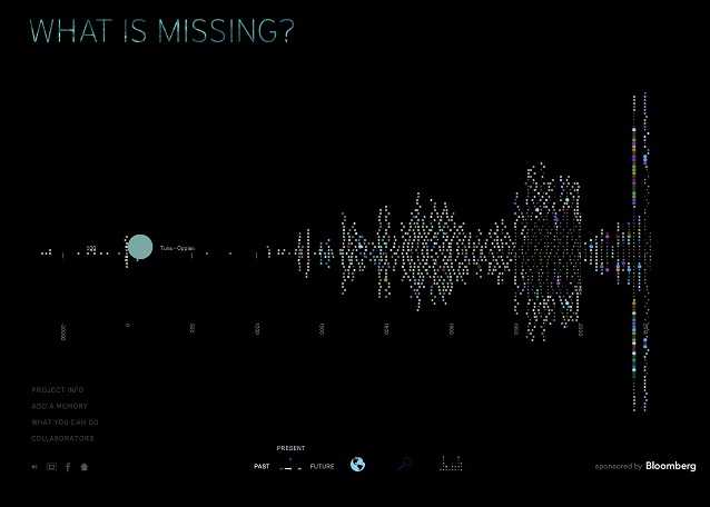 What Is Missing Project 新媒体艺术是什么?有哪些知名的作品? - 知乎