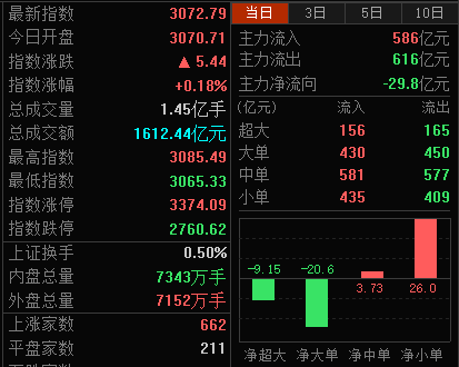 短线股票推荐官网_今日牛股精选+明日潜力股预测_短线炒股必看启迪药业(000590)_股票价格_行情_走势图—东方财富网