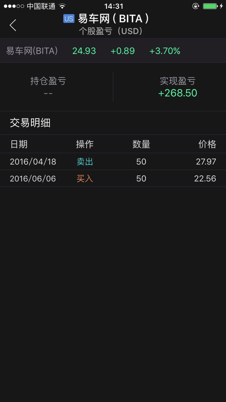 股票术语中的「做空」是什么意思？ - 双头龙的回答- 知乎