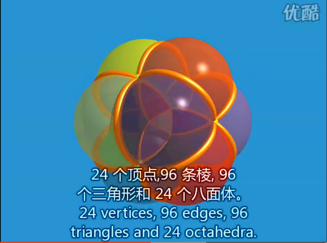三维物体的二维展开是什么样? - 知乎