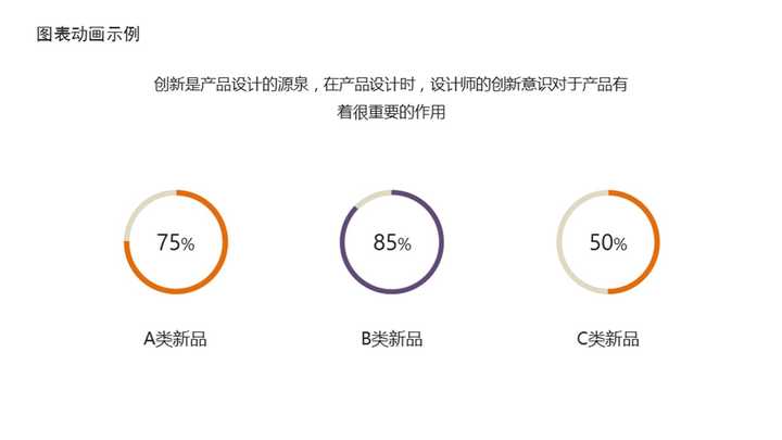 ppt表格文字怎么上下居中