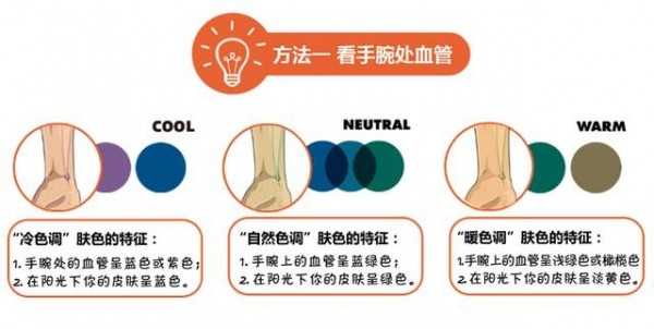 怎样化妆好看_怎样化妆好看又健康_怎么化妆好看