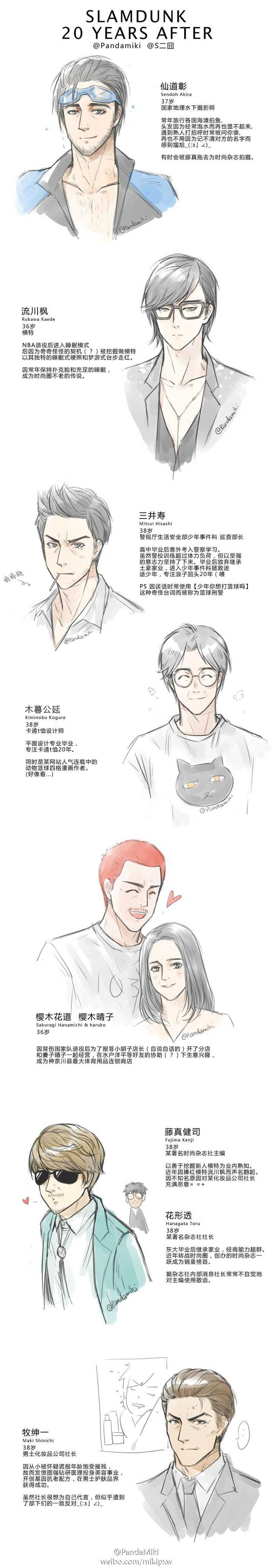 灌篮高手们三十多岁 会是什么样子 知乎 灌篮高手们三十多岁 会是什么样子 知乎