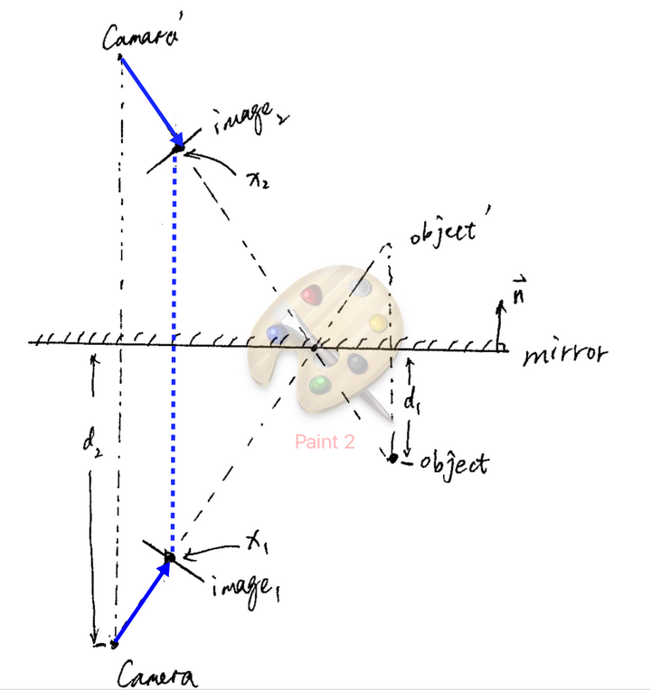 为什么软件工程专业要学习大学物理 知乎