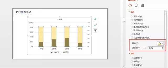 ppt表格样式