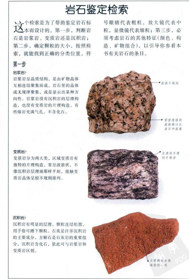 如何分辨生活中常见的石头种类 知乎 如何分辨生活中常见的石头种类 知乎