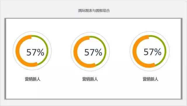 ppt表格样式