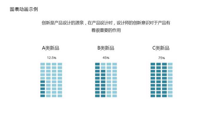 ppt表格文字怎么上下居中