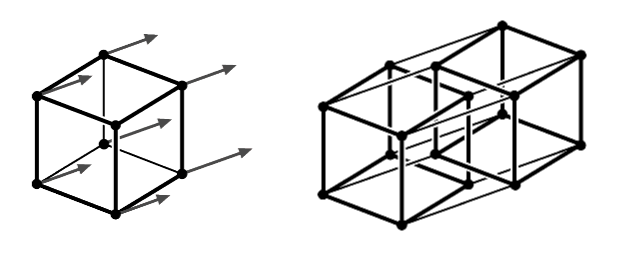 如何想象诸如超立方体之类的四维空间物体 Mandelbrot 的回答 知乎