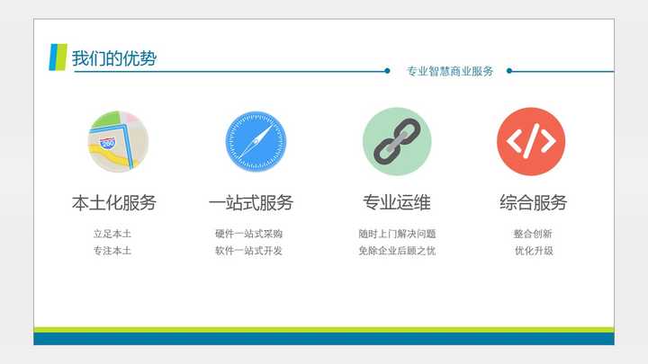 如何让 PowerPoint 幻灯片「高大上」? - 知乎