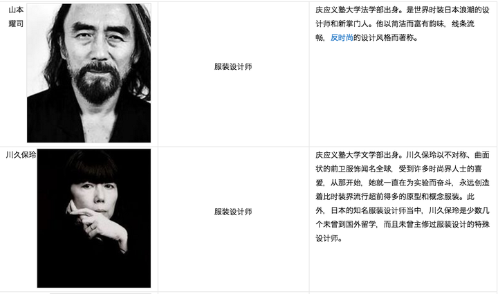 如何看待日本大学排名 杨改之的回答 知乎 如何看待日本大学排名 杨改之的回答 知乎