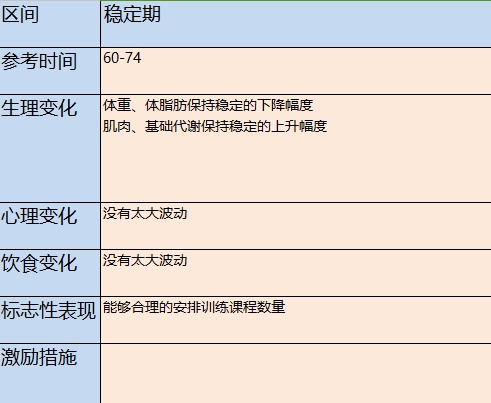 瘦弱减肥措施_瘦弱的减肥措施以及饮食_减肥瘦弱措施有哪些