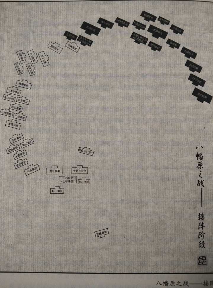 如何评价日本战国时代川中岛第四次合战 知乎