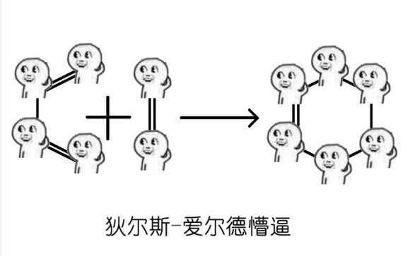 一脸懵逼表情包有哪些系列？ - 知乎