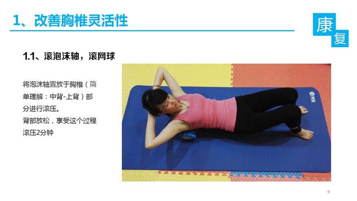 如何纠正含胸、驼背、头前伸？ - 知乎