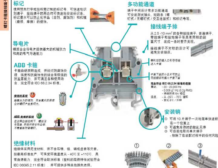 端子_端子截面测试仪_端子连接线