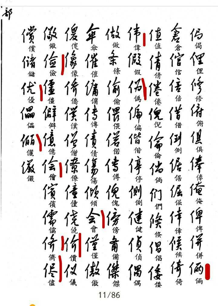 俗体字和正体字 俗体字对照表 俗体字和简化字
