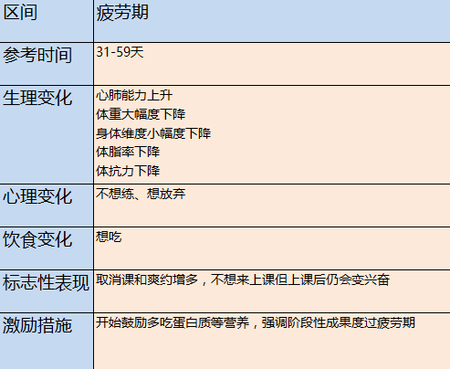 减肥瘦弱措施有哪些_瘦弱减肥措施_瘦弱的减肥措施以及饮食