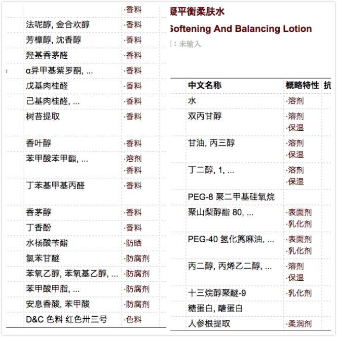 用什么护肤品保养皮肤_护肤保养开课啦_护肤保养舍得投资