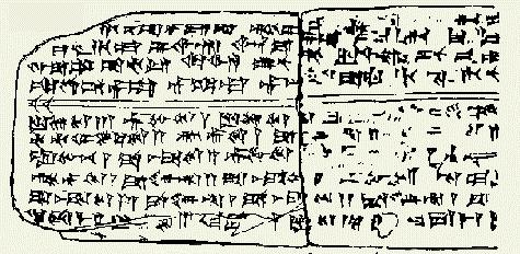 古代美索不达米亚的乐谱：刻有《胡里安的尼卡尔女神颂》的泥板，大概有 3400 年历史