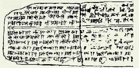 古代美索不达米亚的乐谱:刻有《胡里安的尼卡尔女神颂》的泥板,大概有 3400 年历史