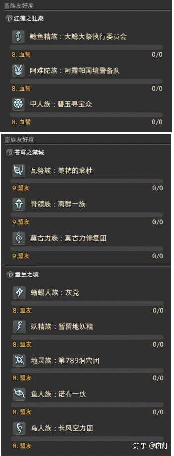 Ff14 4 0 副职业怎么练级快 知乎 Ff14 4 0 副职业怎么练级快 知乎