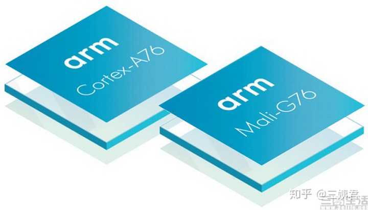 Ah76 Python 如何评价新发布的ARM Cortex-A76? - 知乎
