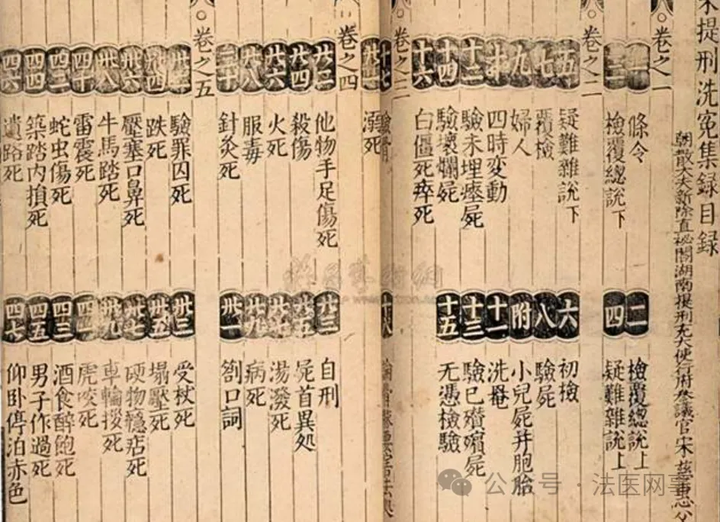 古人真的会滴血认亲吗? - 知乎