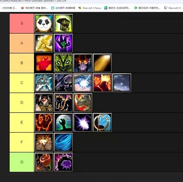如何评价《魔兽争霸 3 》各个英雄的大招？