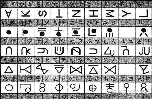 全职猎人的文字是老贼随手为之还是有迹可循的逻辑文字呢 逗字辈大师兄的回答 知乎