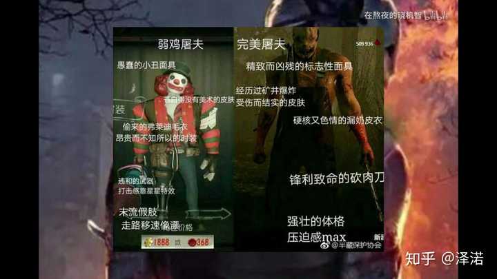 如何看待第五人格与黎明杀机 知乎