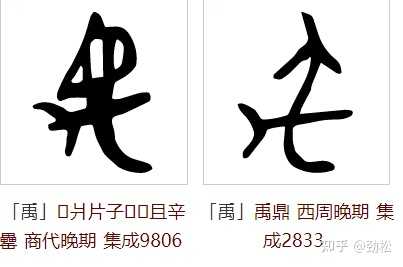 “屬”字初文是何构形,所表何义? - 知乎