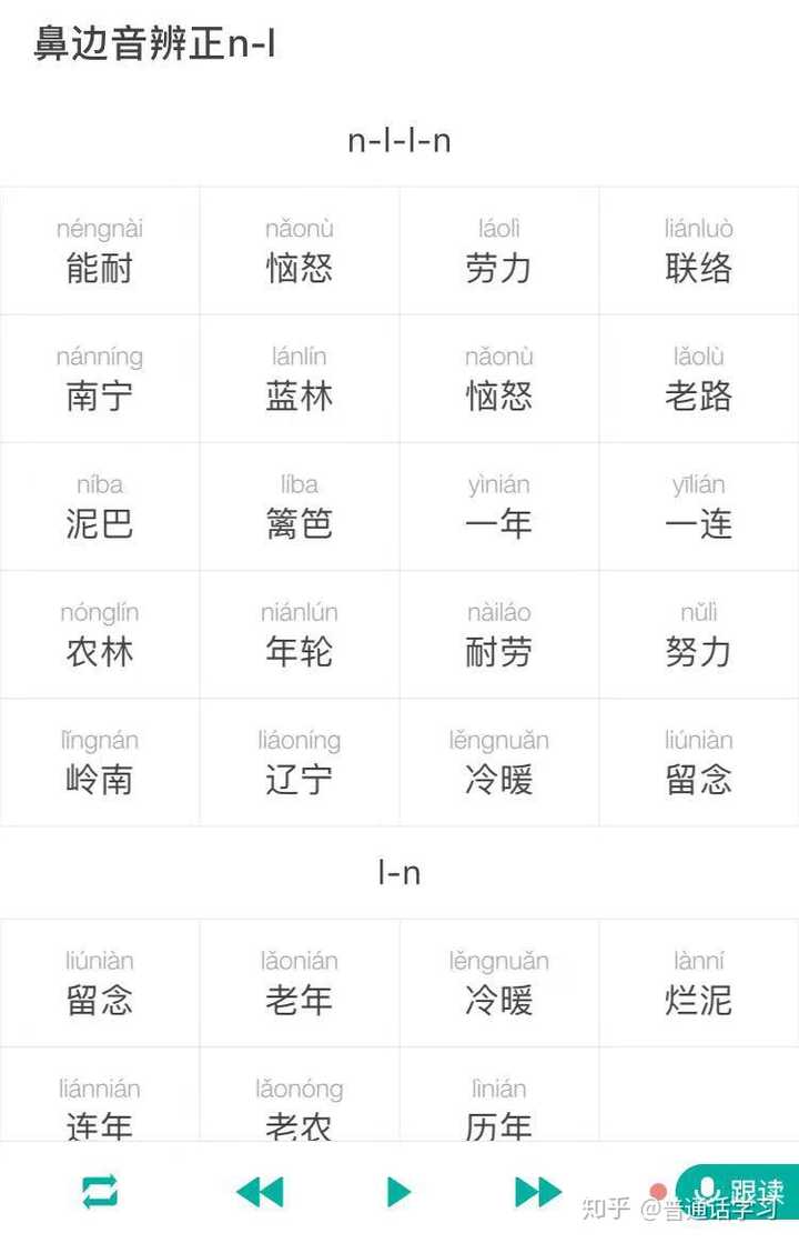 如何正确发音app这个词？  第1张
