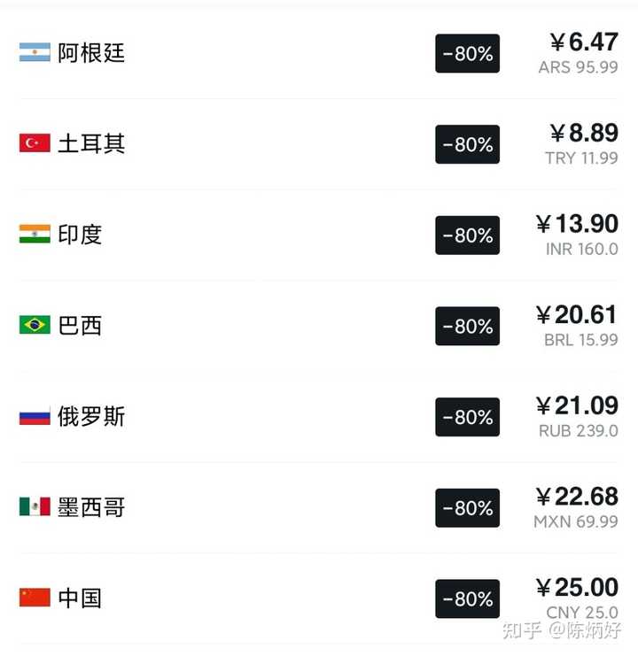 Steam地区变成阿根廷 Steam怎么改阿根廷地区 Steam阿根廷强制改区 Steam地区变成阿根廷 Steam怎么改阿根廷地区 Steam阿根廷强制改区