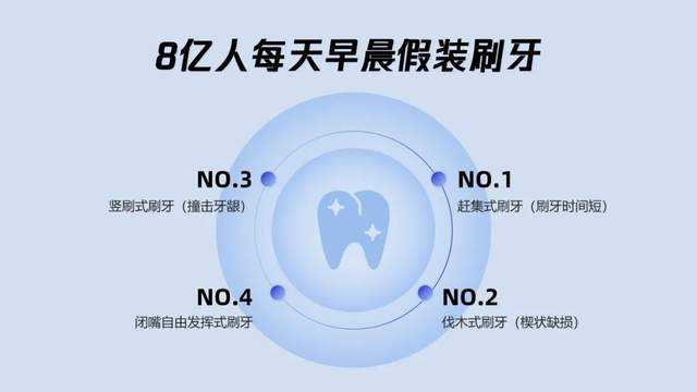 ppt效果选项怎么设置