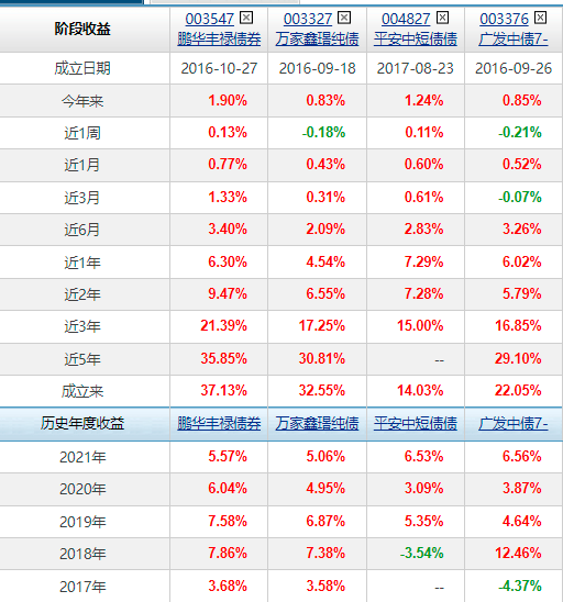 策略优质回答经验怎么写_策略优质回答经验的句子_优质回答的经验和策略