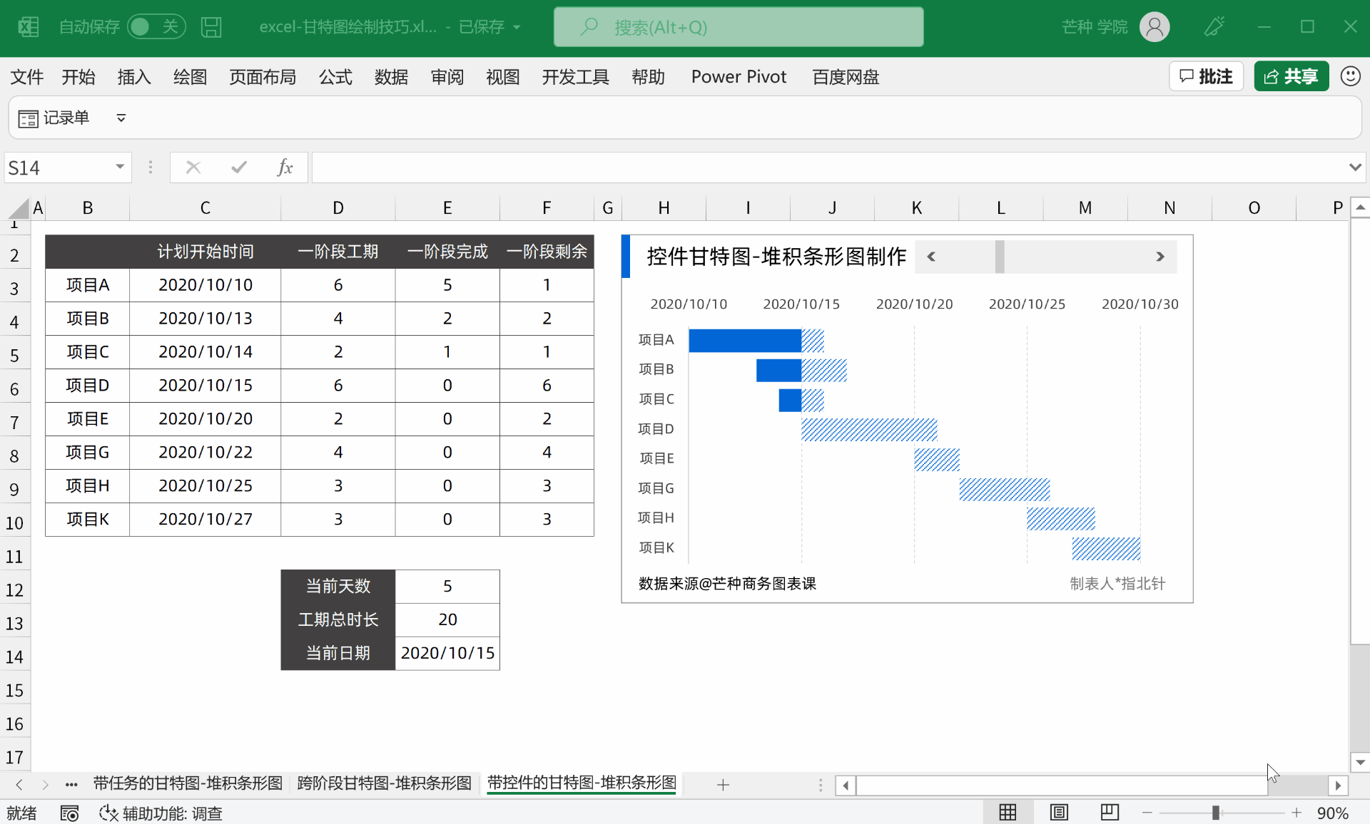 如何使用 Excel 绘制甘特图？ - 知乎