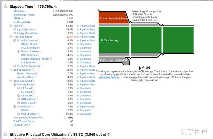 如何评价 CINEBENCH R23 测试，和 R20 以及 R15 的区别在哪？ - 知乎