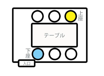 在日本 职场新人有哪些酒桌礼仪需要注意 比如欢迎会 忘年会的时候 知乎用户gfv254 的回答 知乎