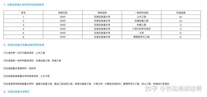 北京铁路局承认的铁路学校_北京铁路学校_北京的铁路学校